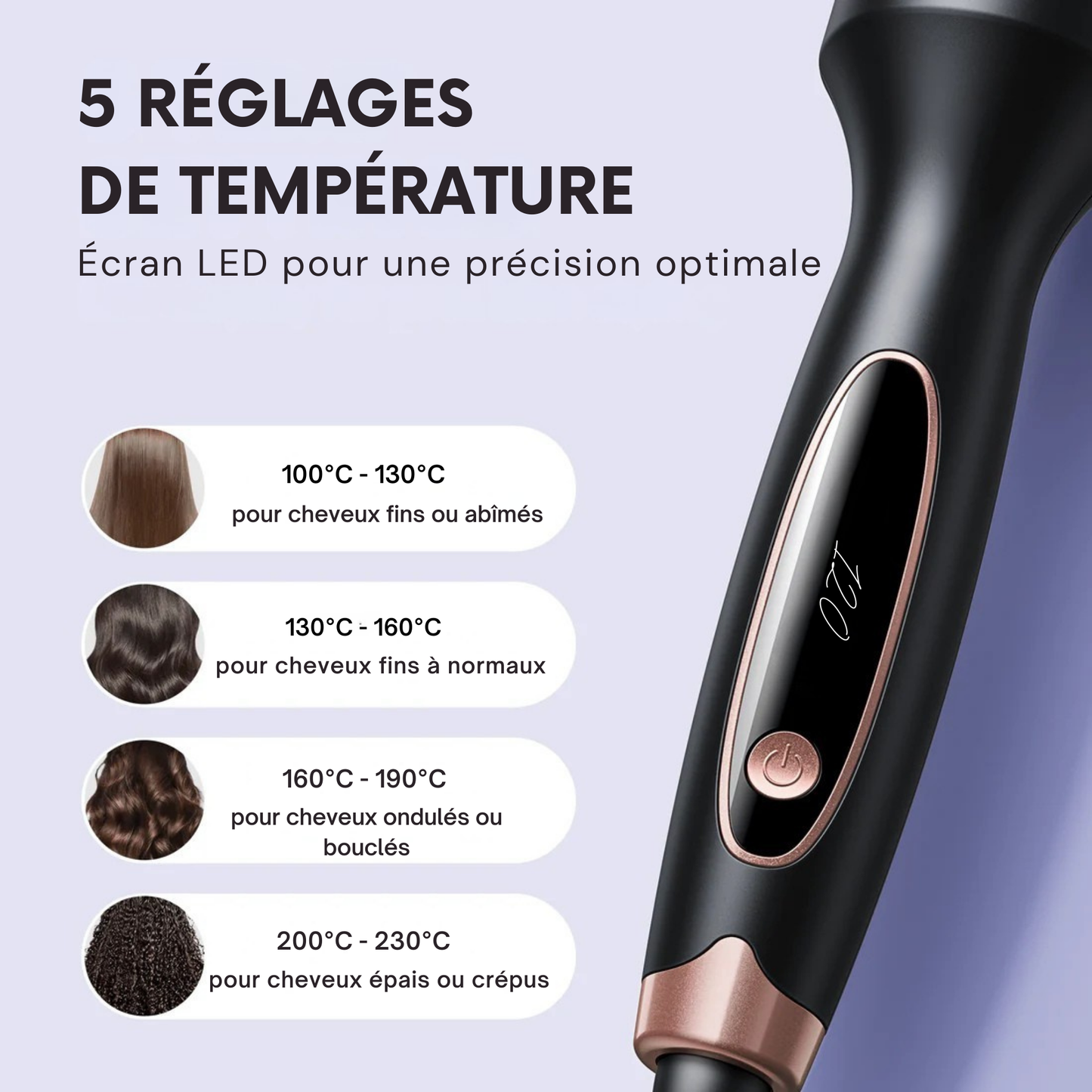Thermal Care